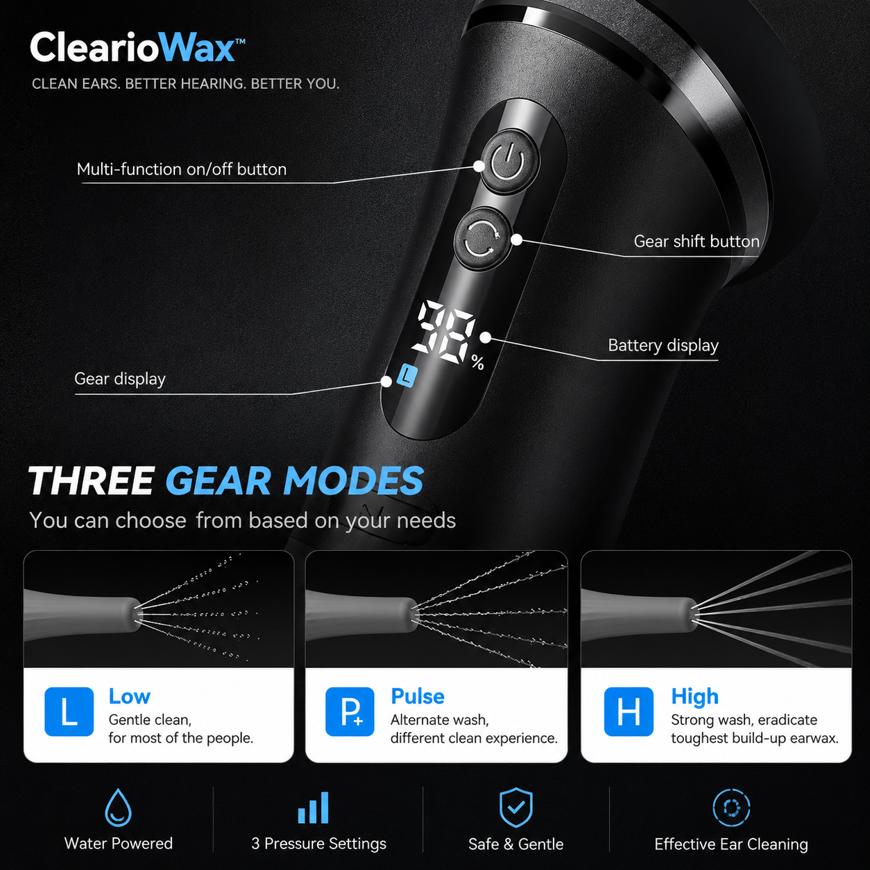 ClearioWax™ Ear Irrigator V2