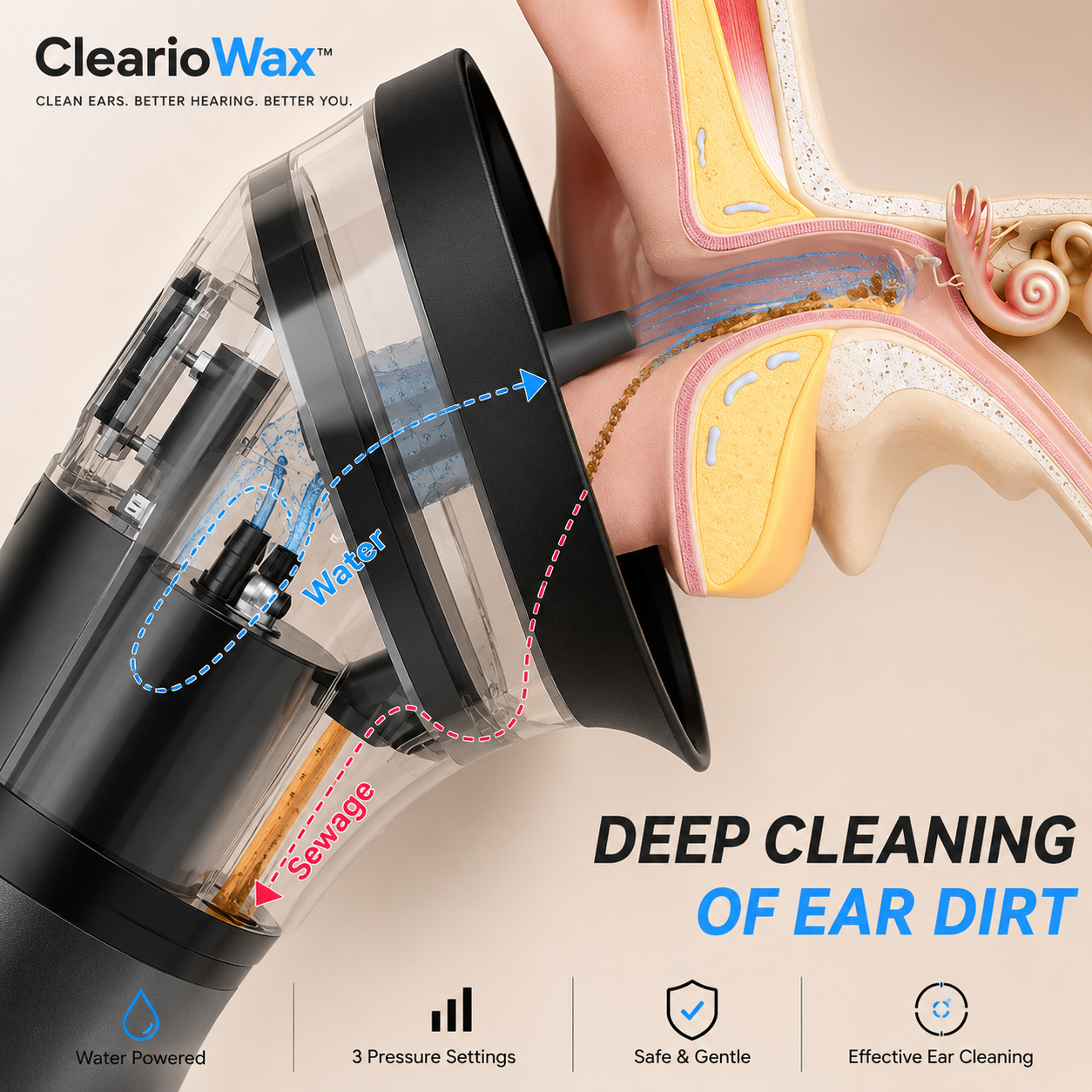 ClearioWax™ Ear Irrigator V2