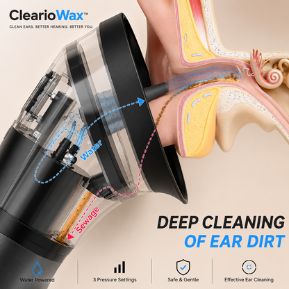 ClearioWax™ Ear Irrigator V2